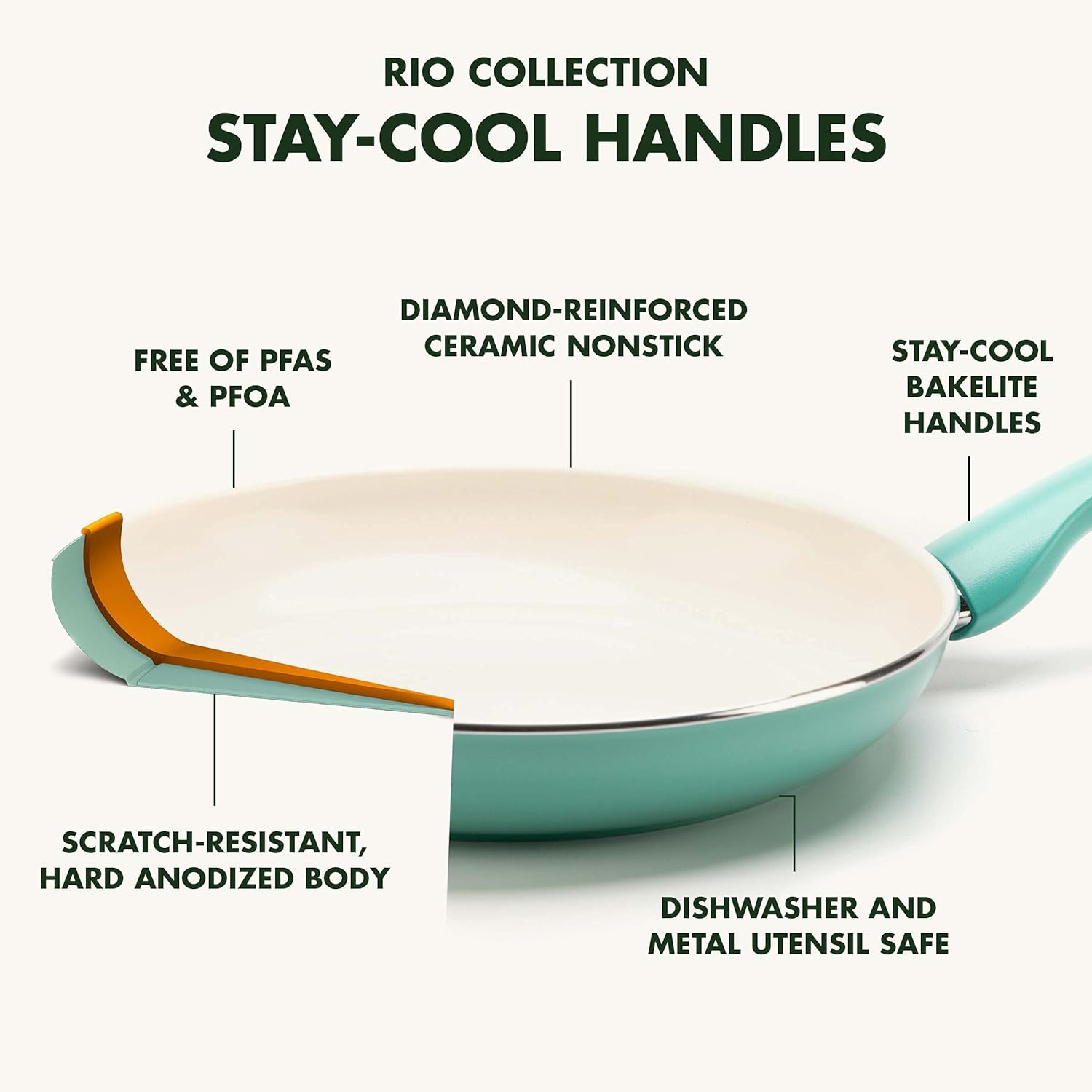 GreenPan Rio Healthy Ceramic Nonstick 7" Frying Pan Skillet, PFAS-Free, Dishwasher Safe, Turquoise - 24hrsmart